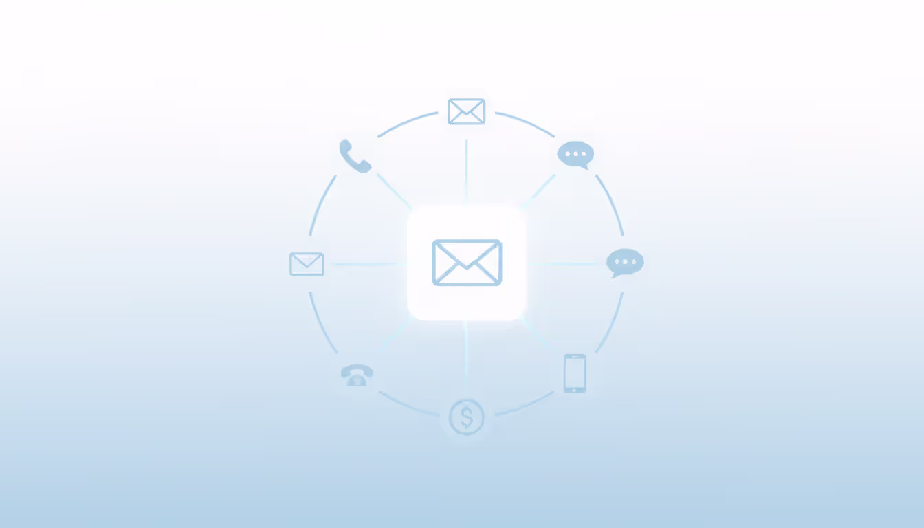 Unified omnichannel customer support visualization with central ticket card connected to phone, email, chat, social media, and mobile channel icons on a light blue gradient background