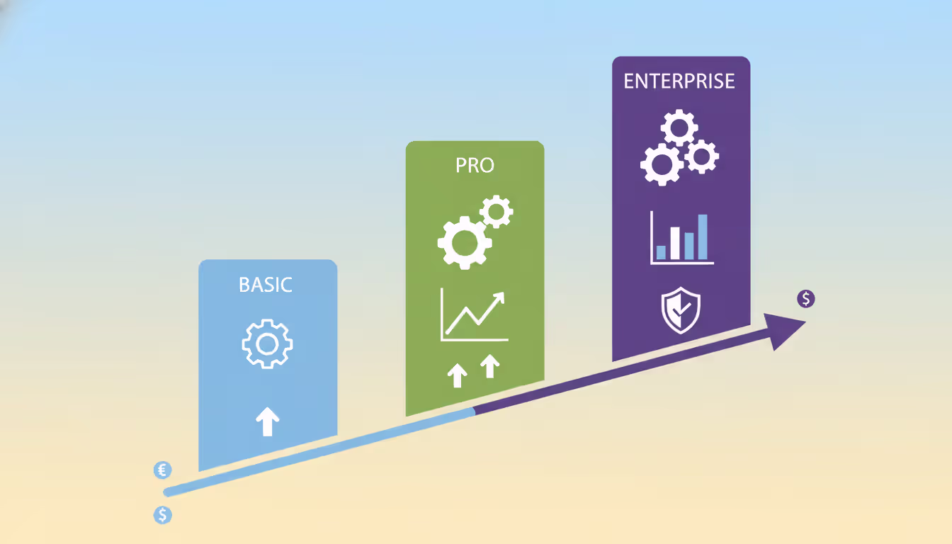 Flat design illustration of three pricing tier columns for ticketing software showing feature icons increasing from basic to enterprise level